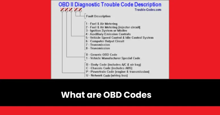 what are obd codes | wheels mansion